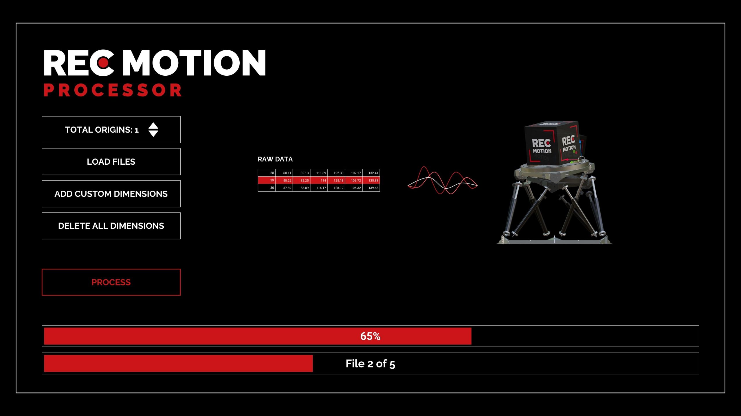 RecMotion Wave Vehicle Tracking - Subaru Rally